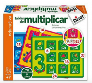 multiplica